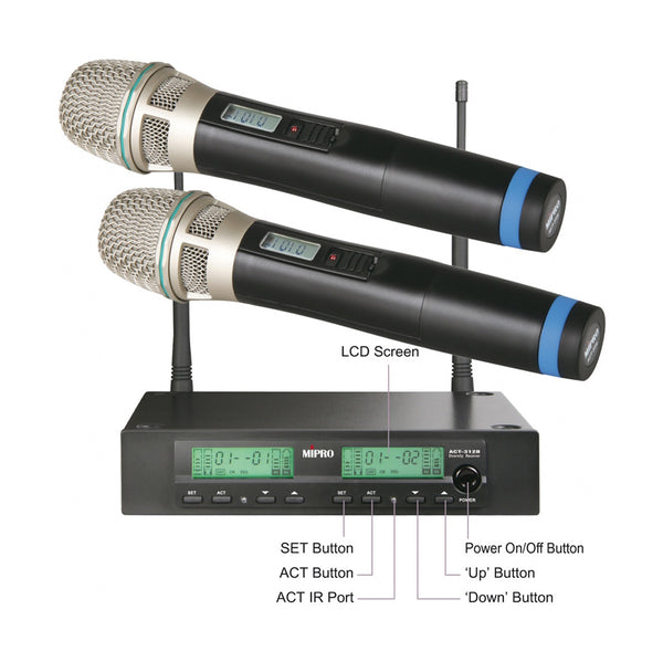ACT-312/ 2x ACT-32H, Trådlöst Handsändarsystem 8AD