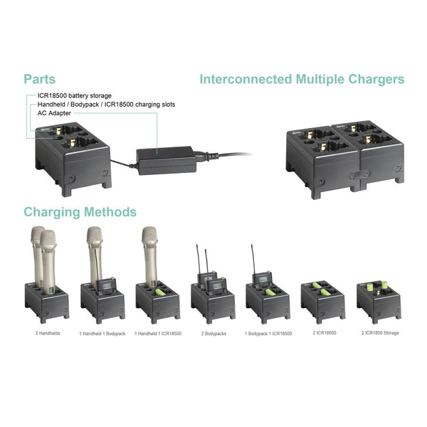 MP-80 Laddstation