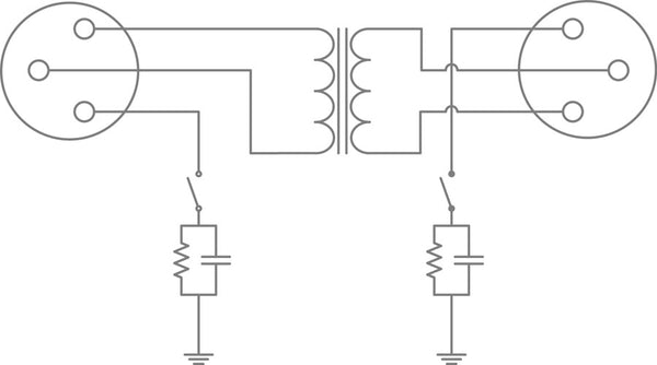 ALI25, Skärmad linebox, Q-metall