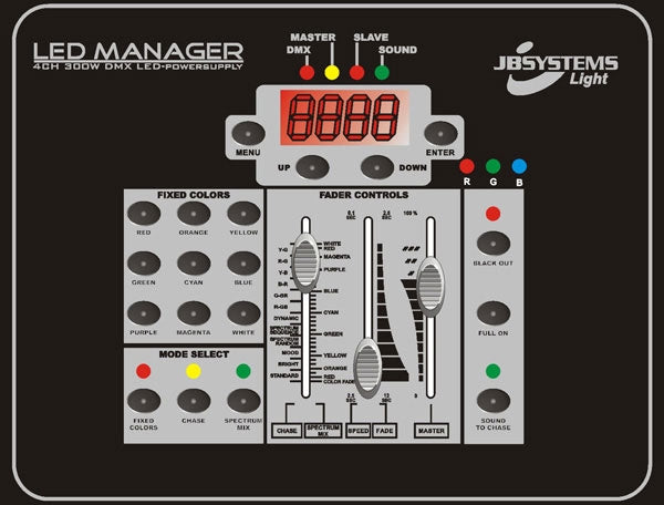 LED-Manager